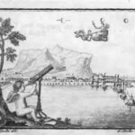 The cover image on Giuseppe Piazzi's book announcing the discovery of a new planet. Ceres appears in the sky as a cupid spots the planet through a telescope.