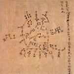 The Dunhuang star map, created around 700 CE, combined more than 1,000 years of observations, including stars cataloged by Shi Shen in the 4th century BCE.