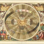 Andreas Cellarius credited Copernicus with developing a sun-centered solar system in his 1661 chart.